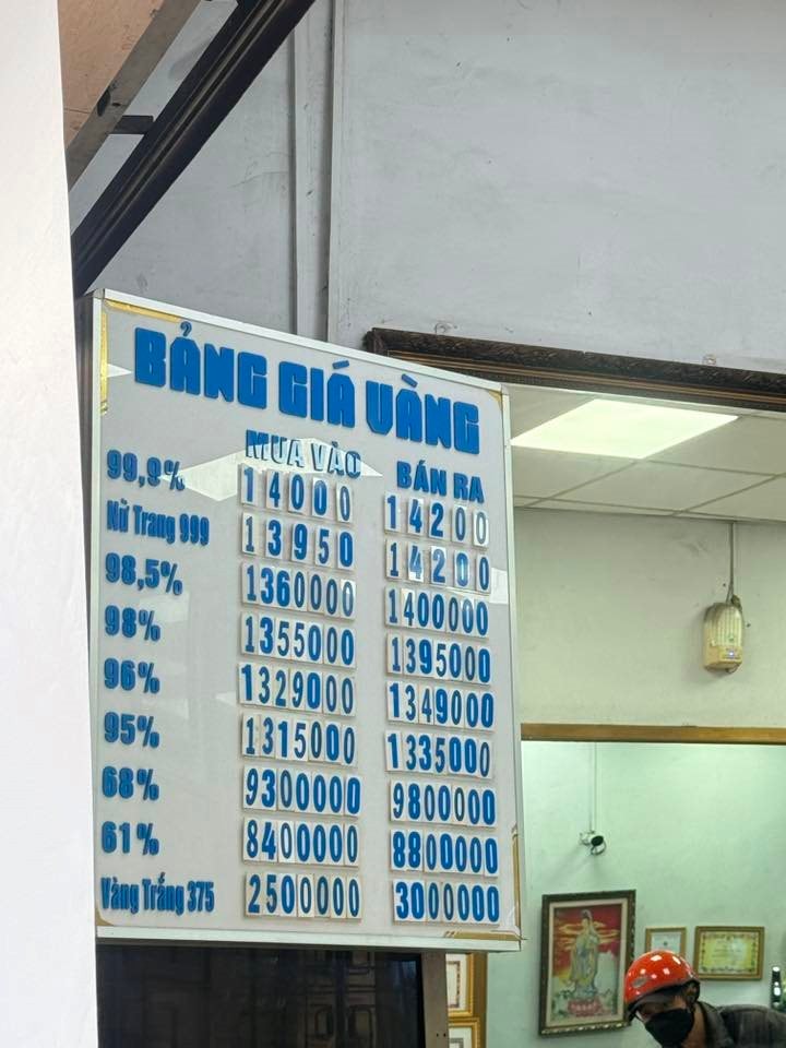 Giá vàng giảm sốc 4 triệu đồng/lượng, nhà đầu tư đu đỉnh 177 triệu đồng/lượng "mất ăn mất ngủ"- Ảnh 7.